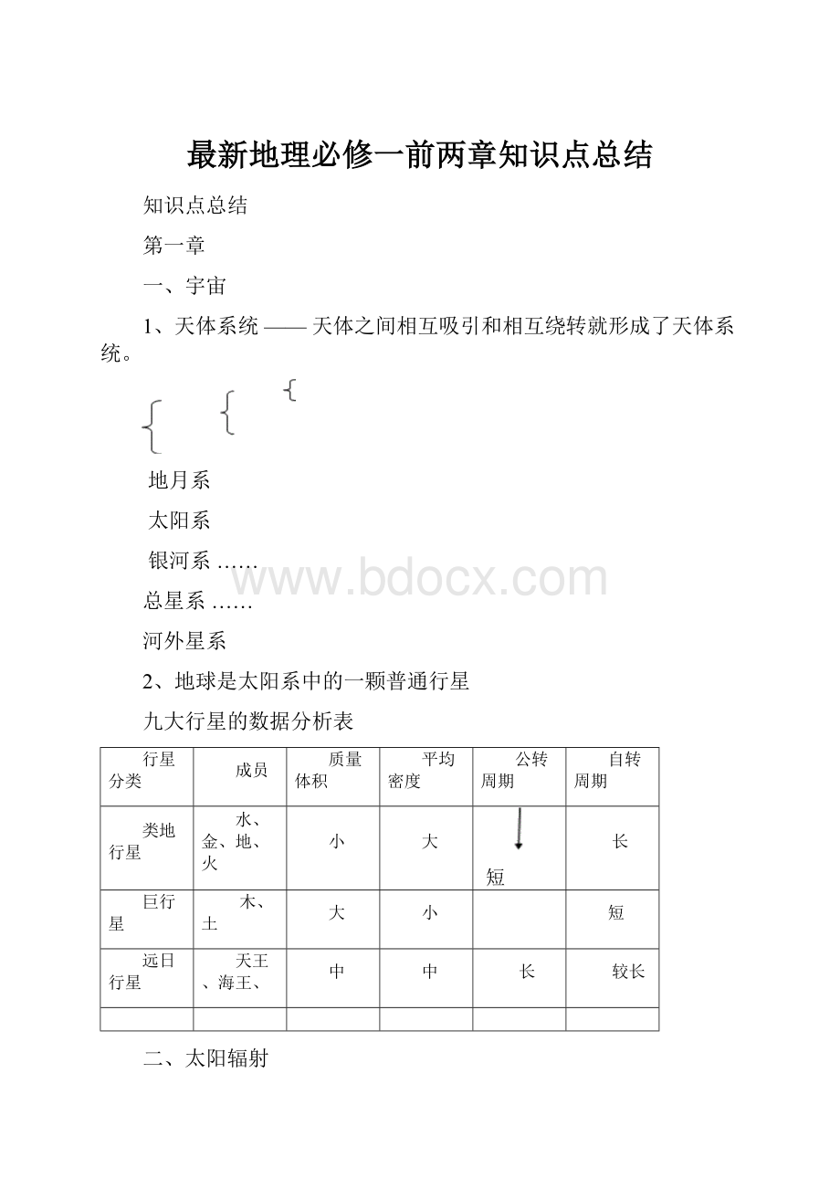 最新地理必修一前两章知识点总结.docx