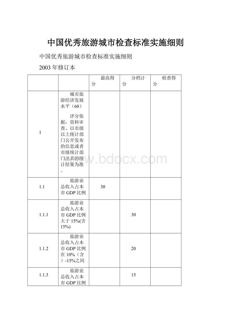 中国优秀旅游城市检查标准实施细则.docx_第1页