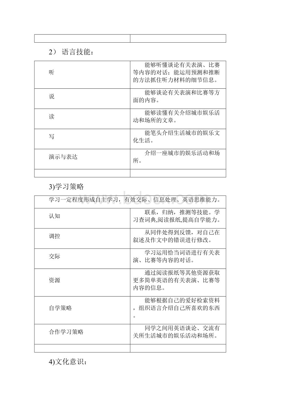 外研版初三下册Module 8教案.docx_第2页