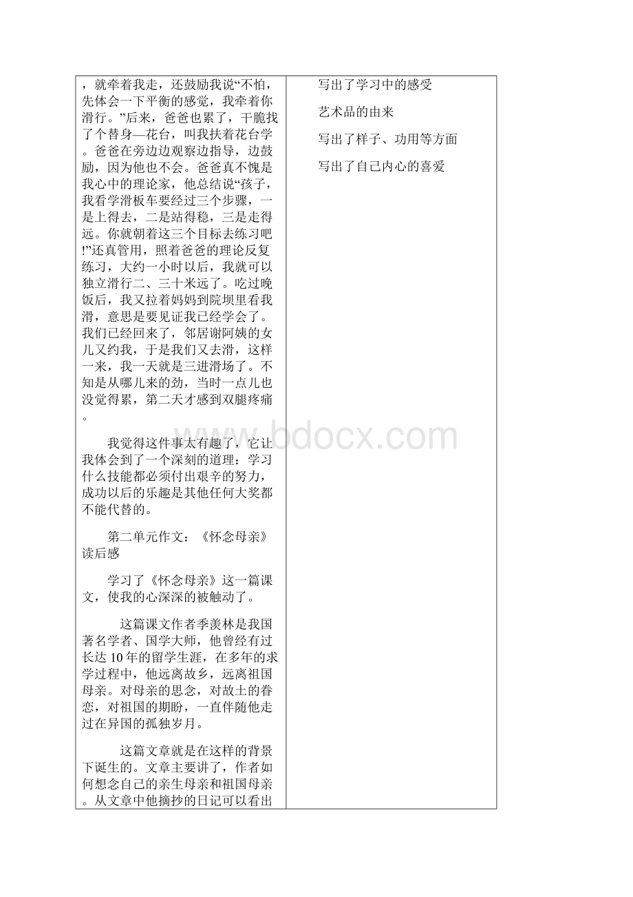 六年级语文作文类型及范文洪汝游剖析.docx_第2页