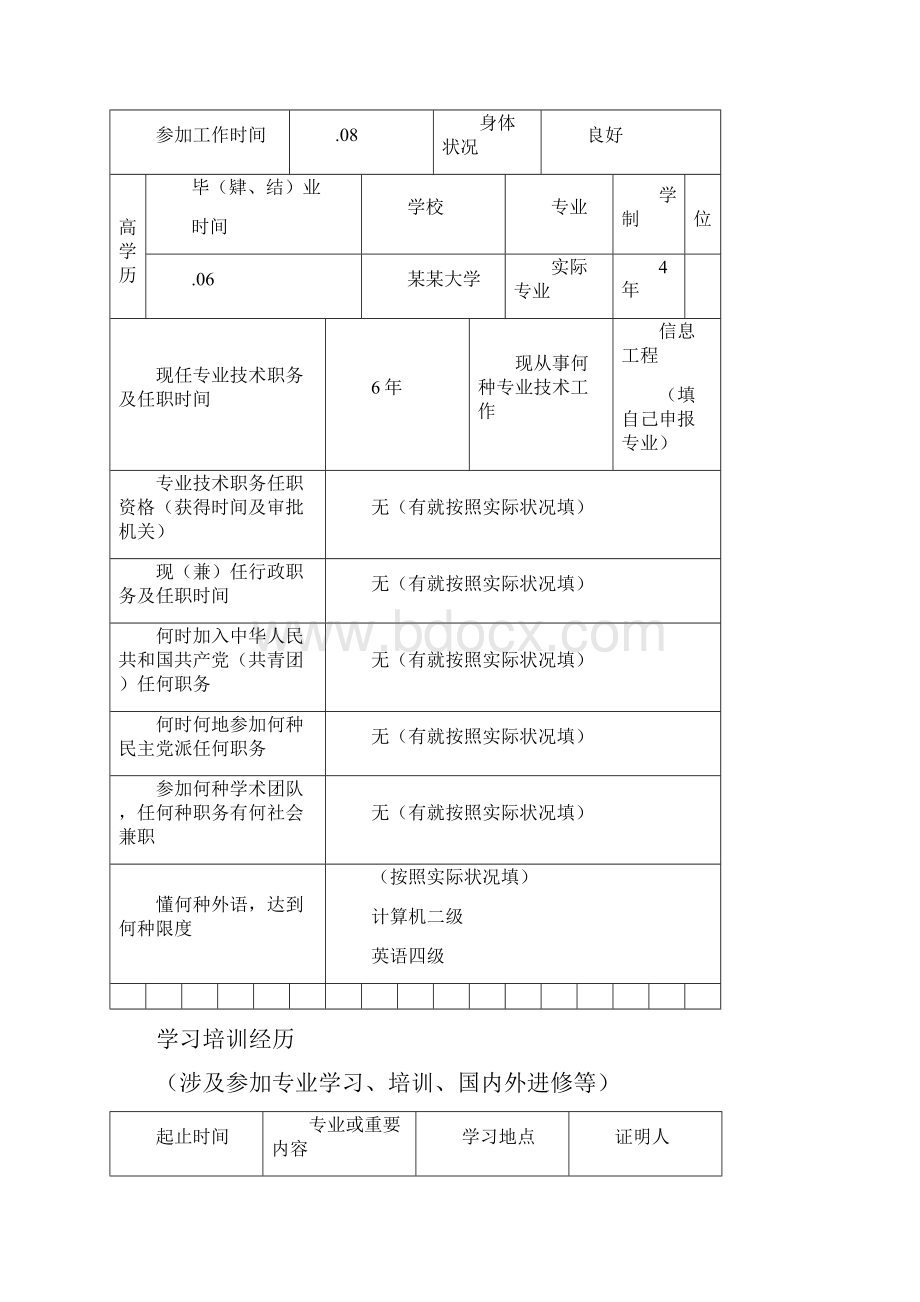 职称评审表填写样本工程师评审表样本中级职称评审表样本样本.docx_第2页