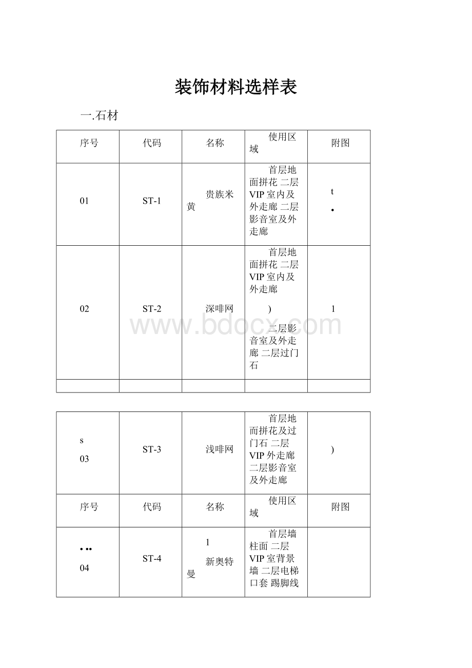 装饰材料选样表.docx