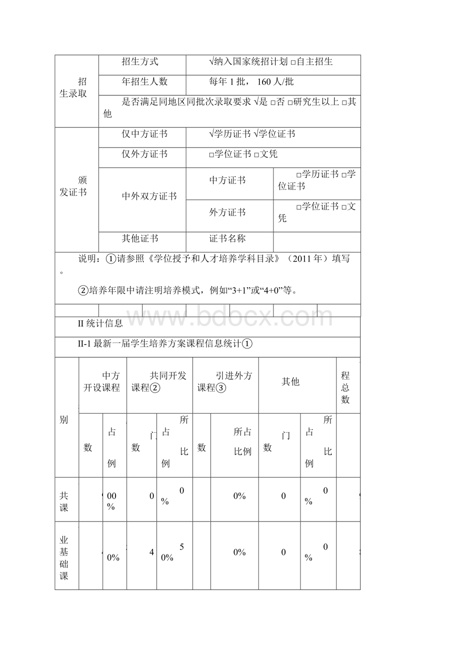 中外合作办学项目中原工学院.docx_第3页