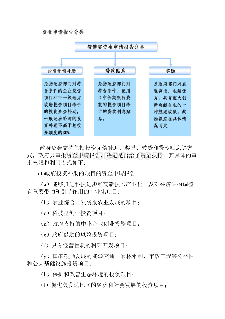 十三五重点项目智慧社区项目资金申请报告.docx_第2页