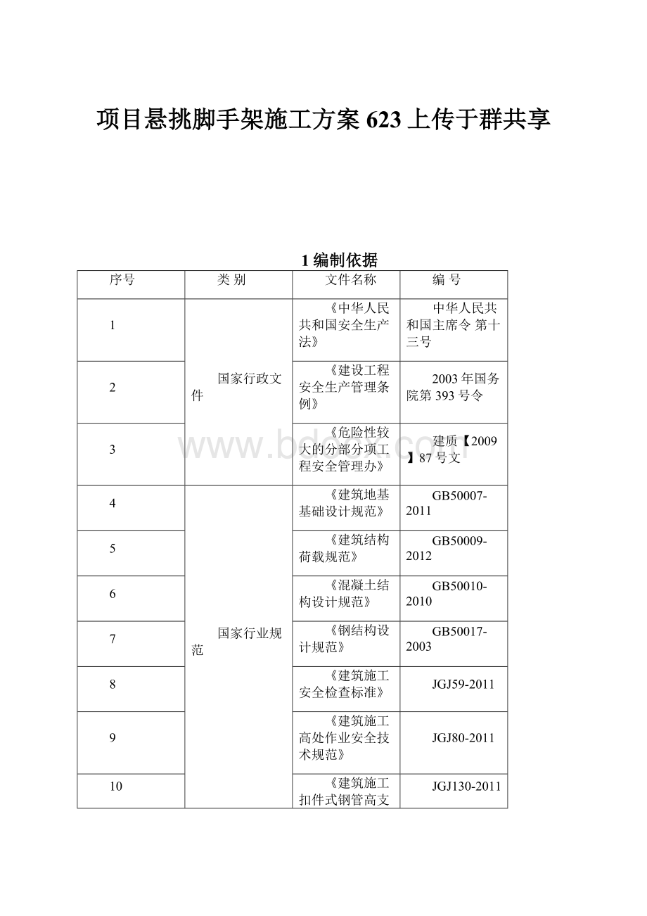 项目悬挑脚手架施工方案623上传于群共享.docx