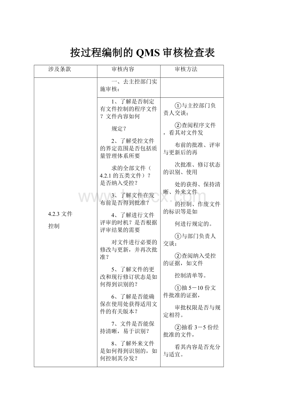 按过程编制的QMS审核检查表.docx