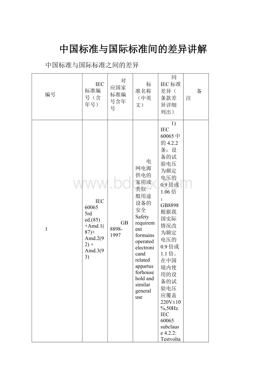 中国标准与国际标准间的差异讲解.docx