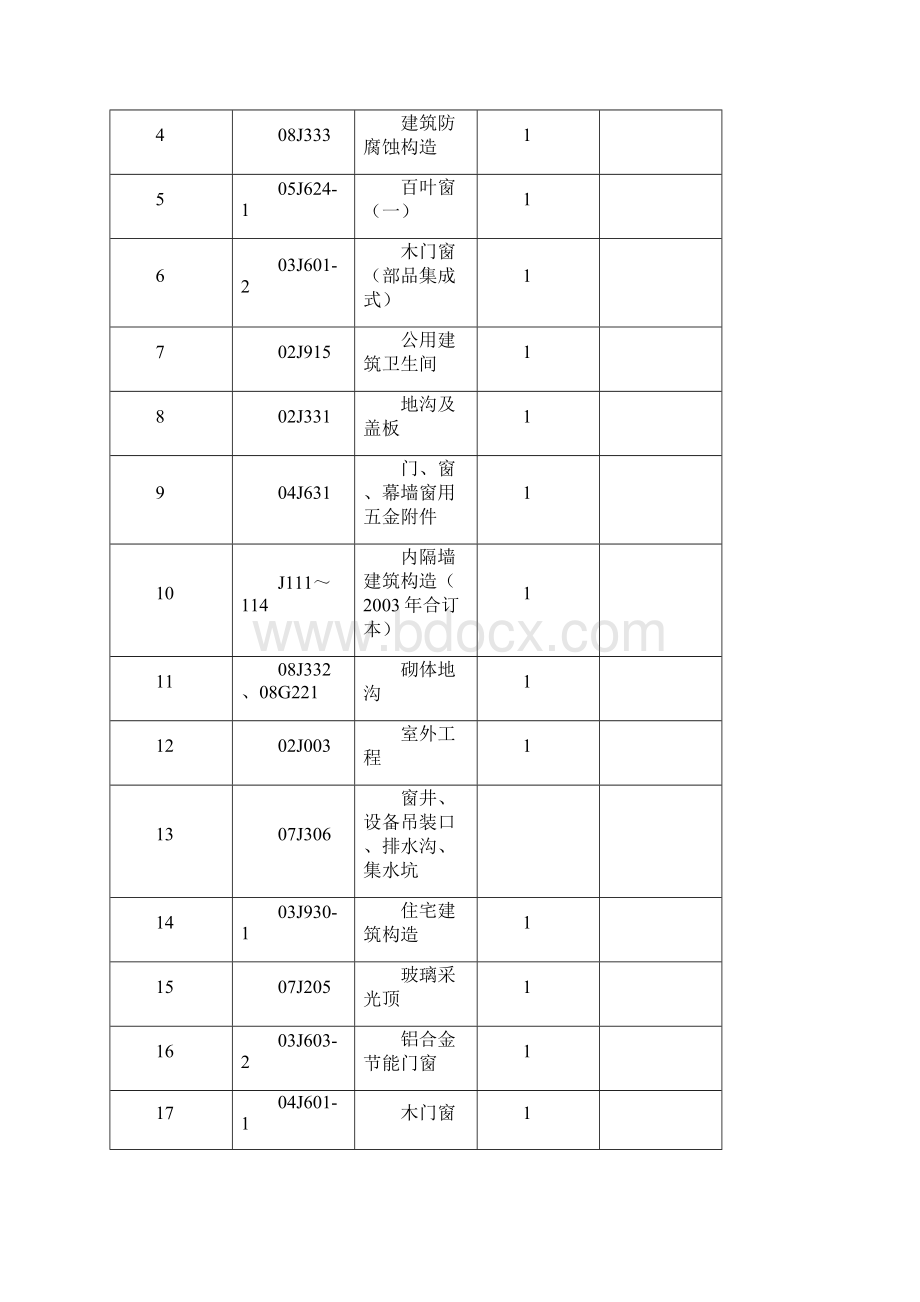 高铁站房精装修施工方案.docx_第2页