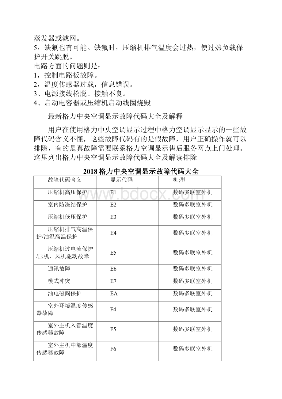 格力中央空调显示Ep故障是什么意思格力中央空调显示Ep故障报警怎样解决排除格力中央空调显示Ep故障维修.docx_第2页