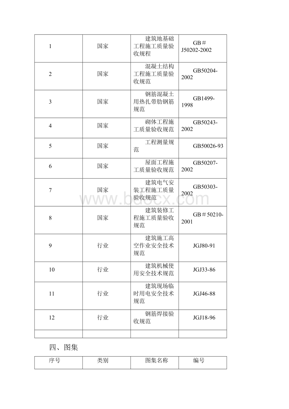 施工组织设计新夏中学全1.docx_第3页