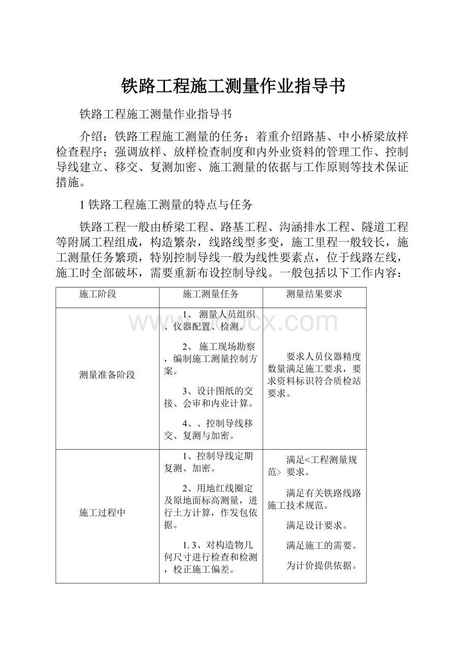 铁路工程施工测量作业指导书.docx