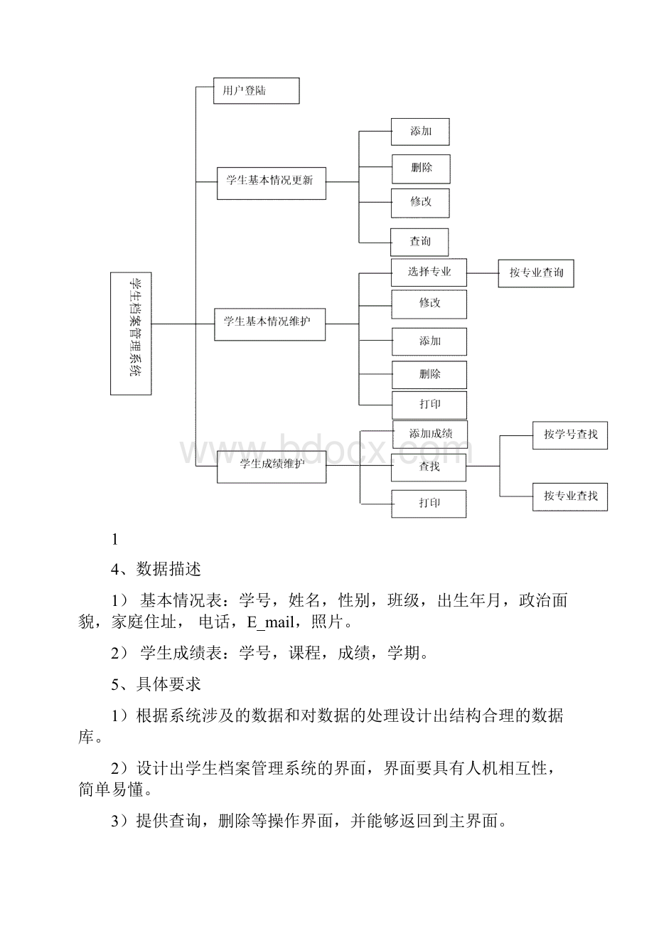 学生管理系统的设计与实现.docx_第2页