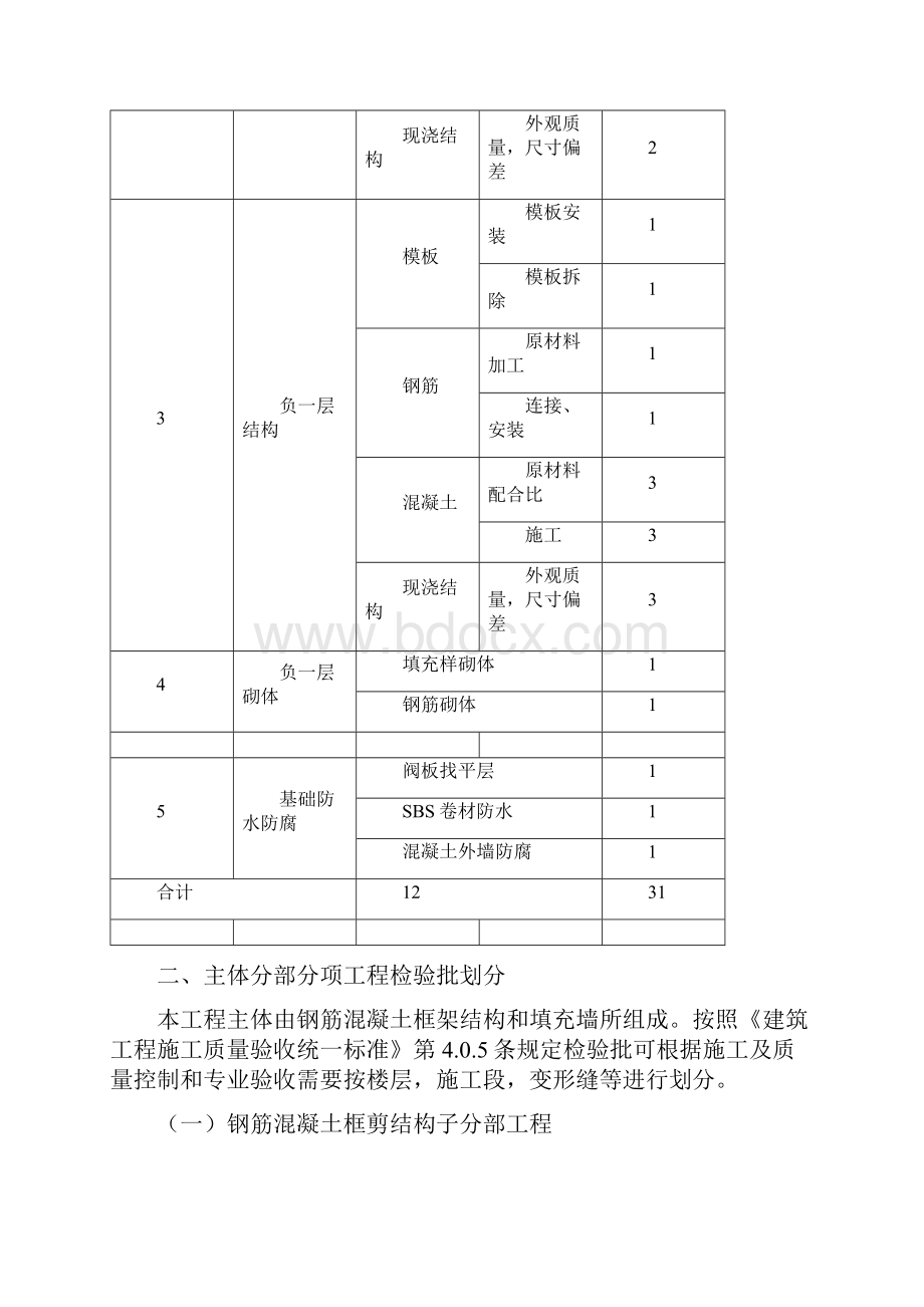 建筑工程检验批划分与填写说明.docx_第3页