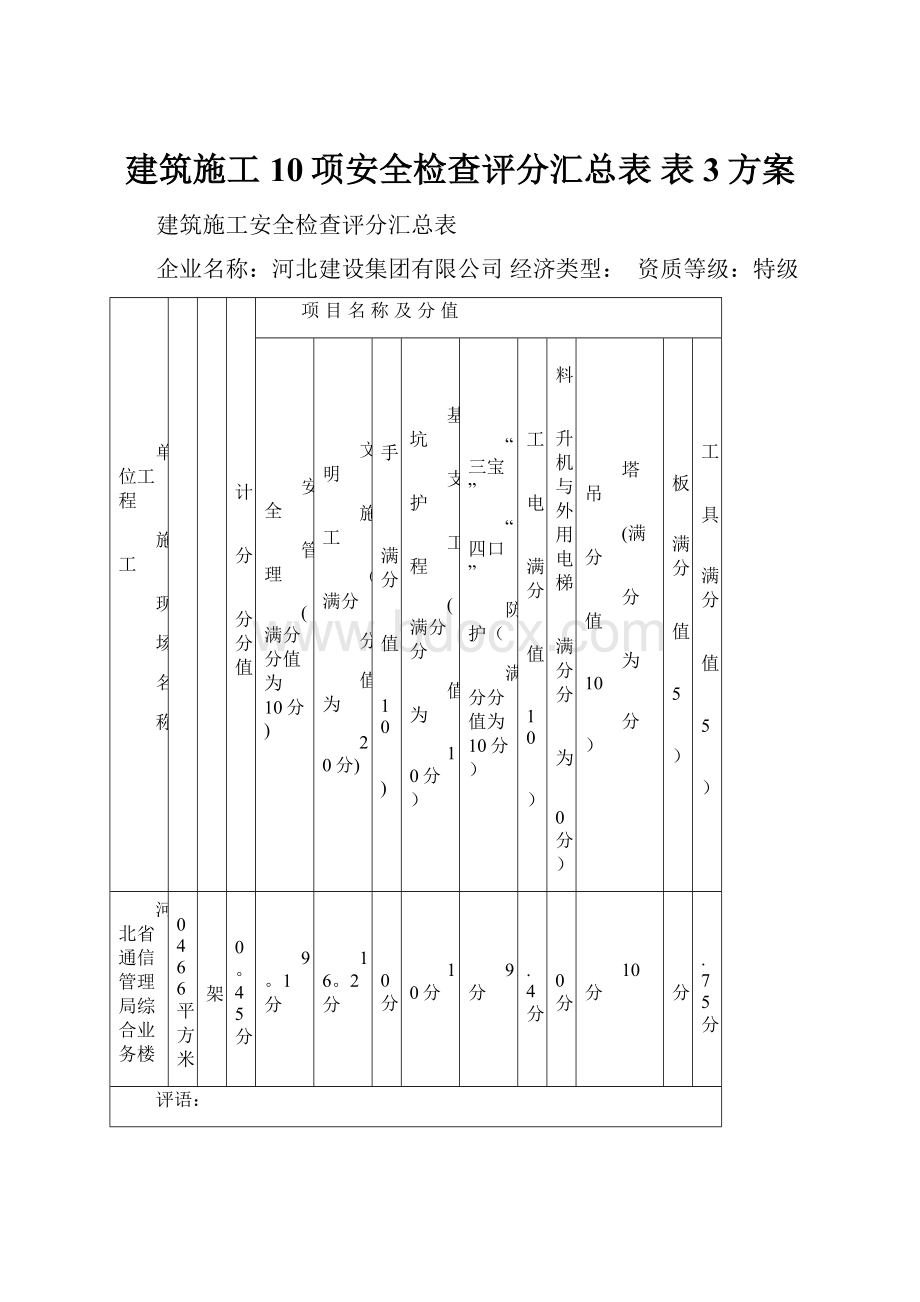 建筑施工10项安全检查评分汇总表 表3方案.docx