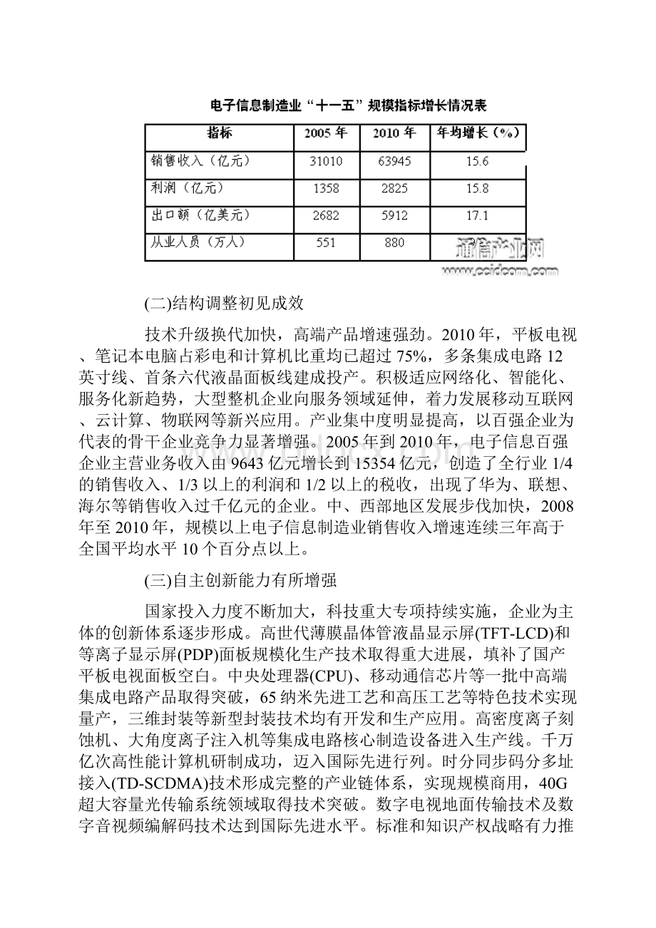 电子信息制造业十二五发展规划全文.docx_第2页