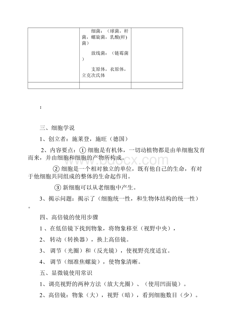 高中生物必修一复习带图.docx_第2页