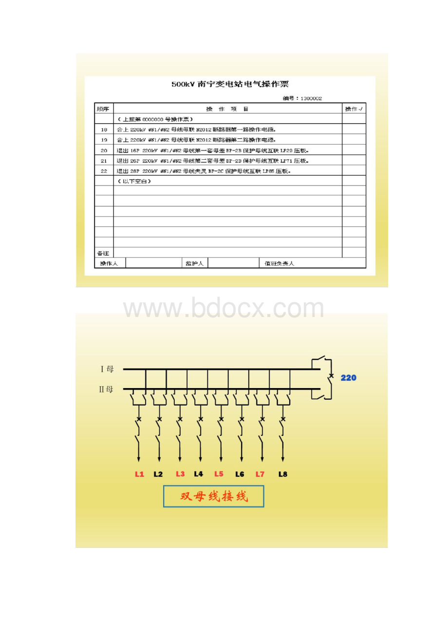 变电站大型复杂倒闸操作解析.docx_第3页