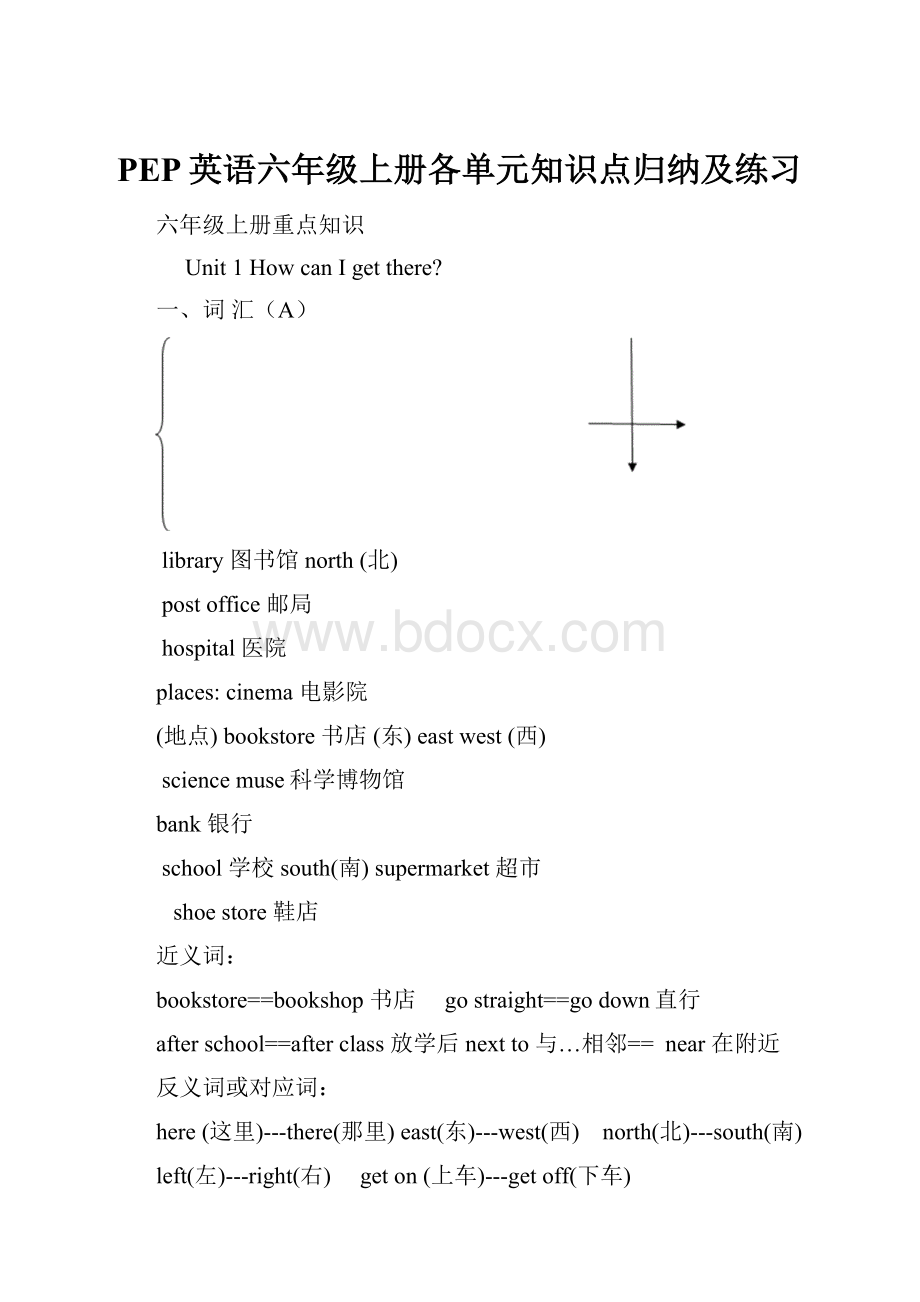 PEP英语六年级上册各单元知识点归纳及练习.docx