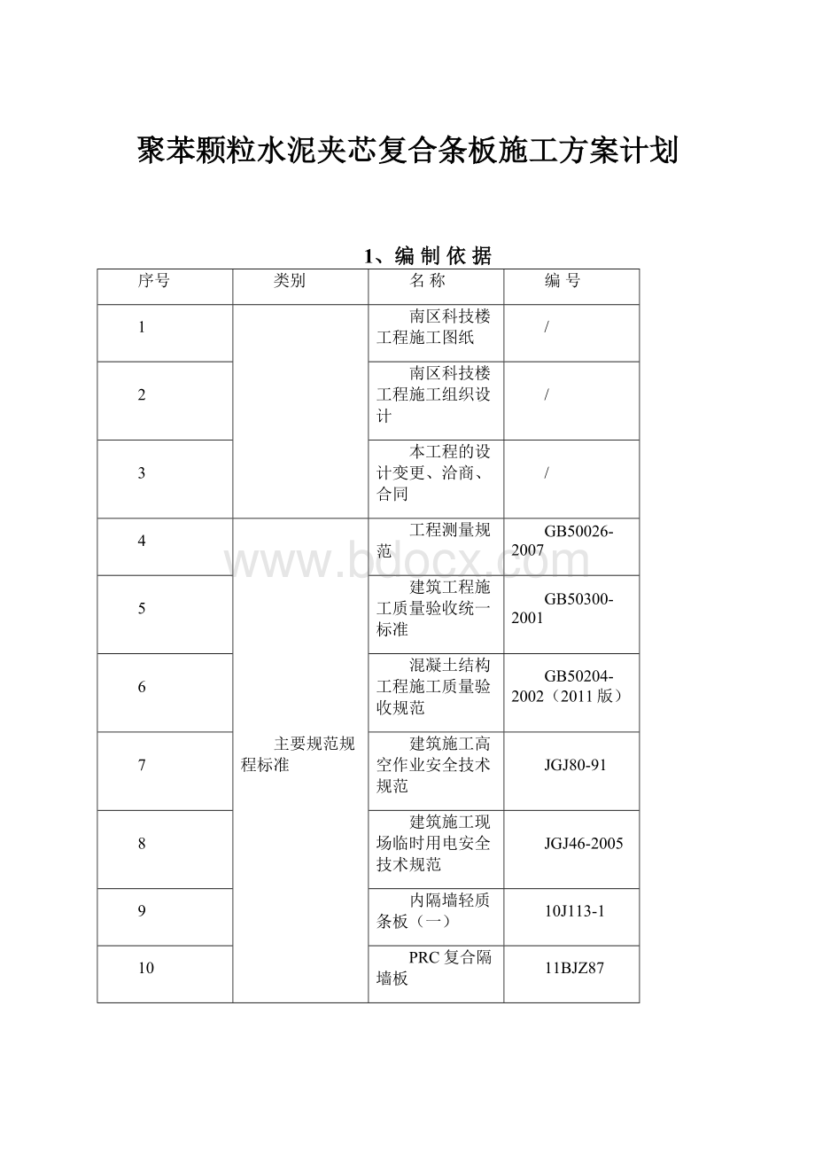 聚苯颗粒水泥夹芯复合条板施工方案计划.docx