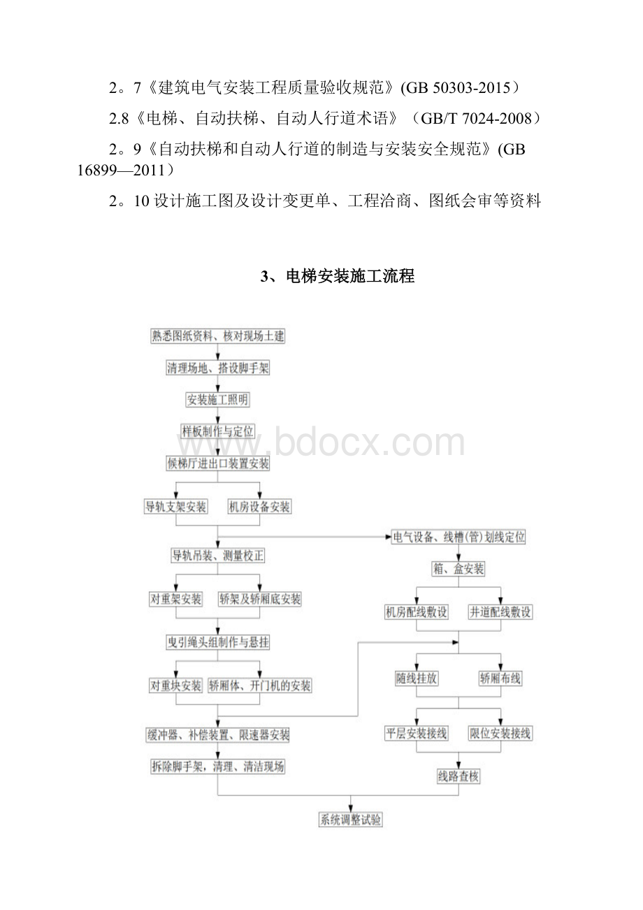 电梯工程施工质量控制要点.docx_第2页