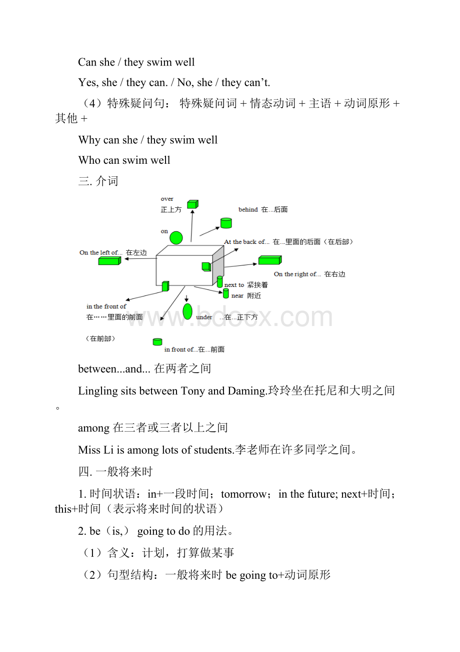 外研版七年级下学期英语语法总结.docx_第2页