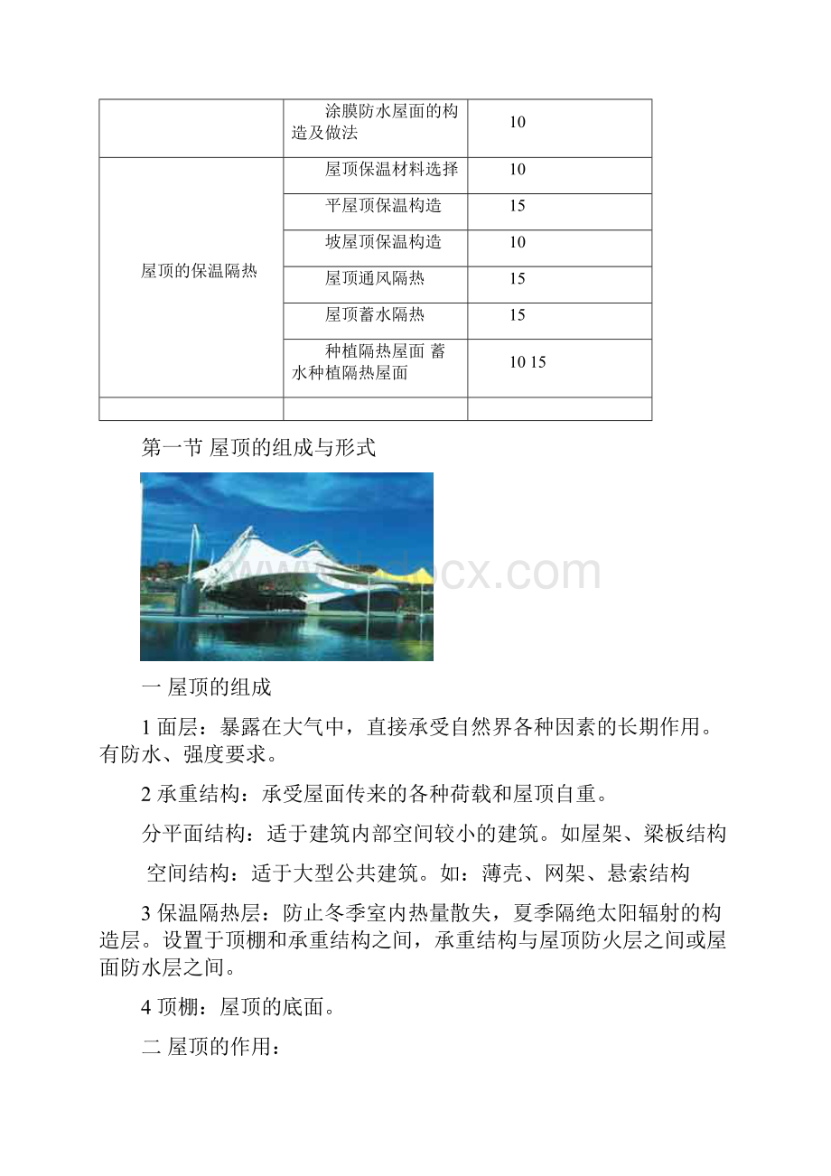 屋顶的类型及做法.docx_第2页