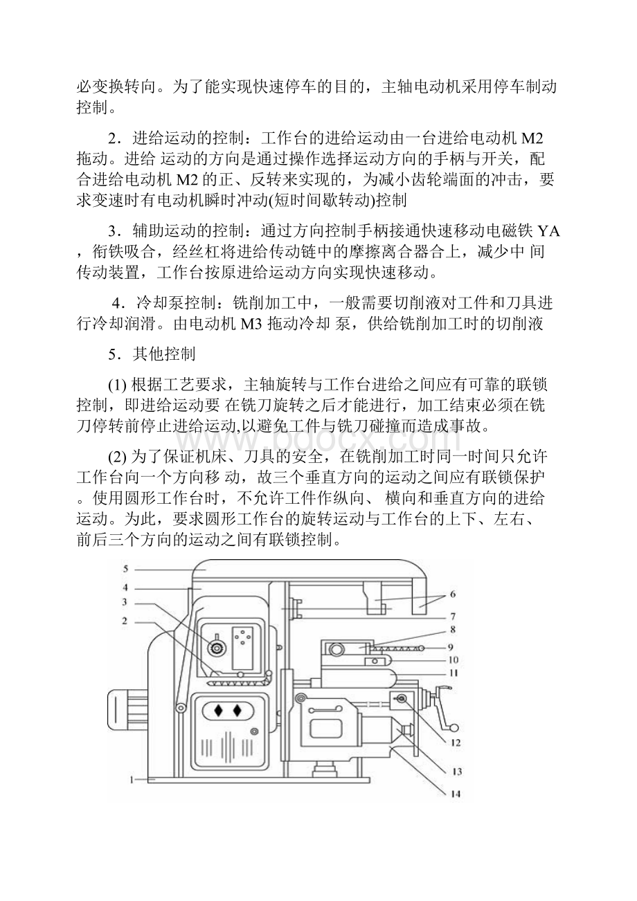 X62万能铣床参考教案.docx_第2页