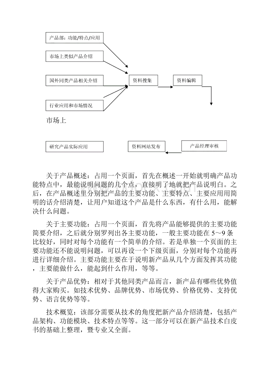 新产品系统推广方案.docx_第2页