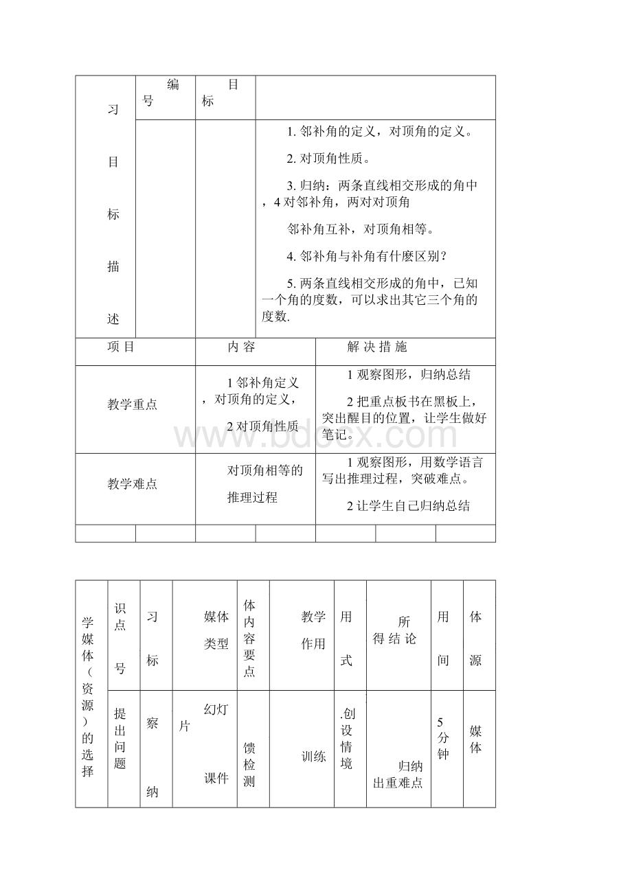 数学人教版七年级下册课堂教学设计七下511相交线.docx_第2页