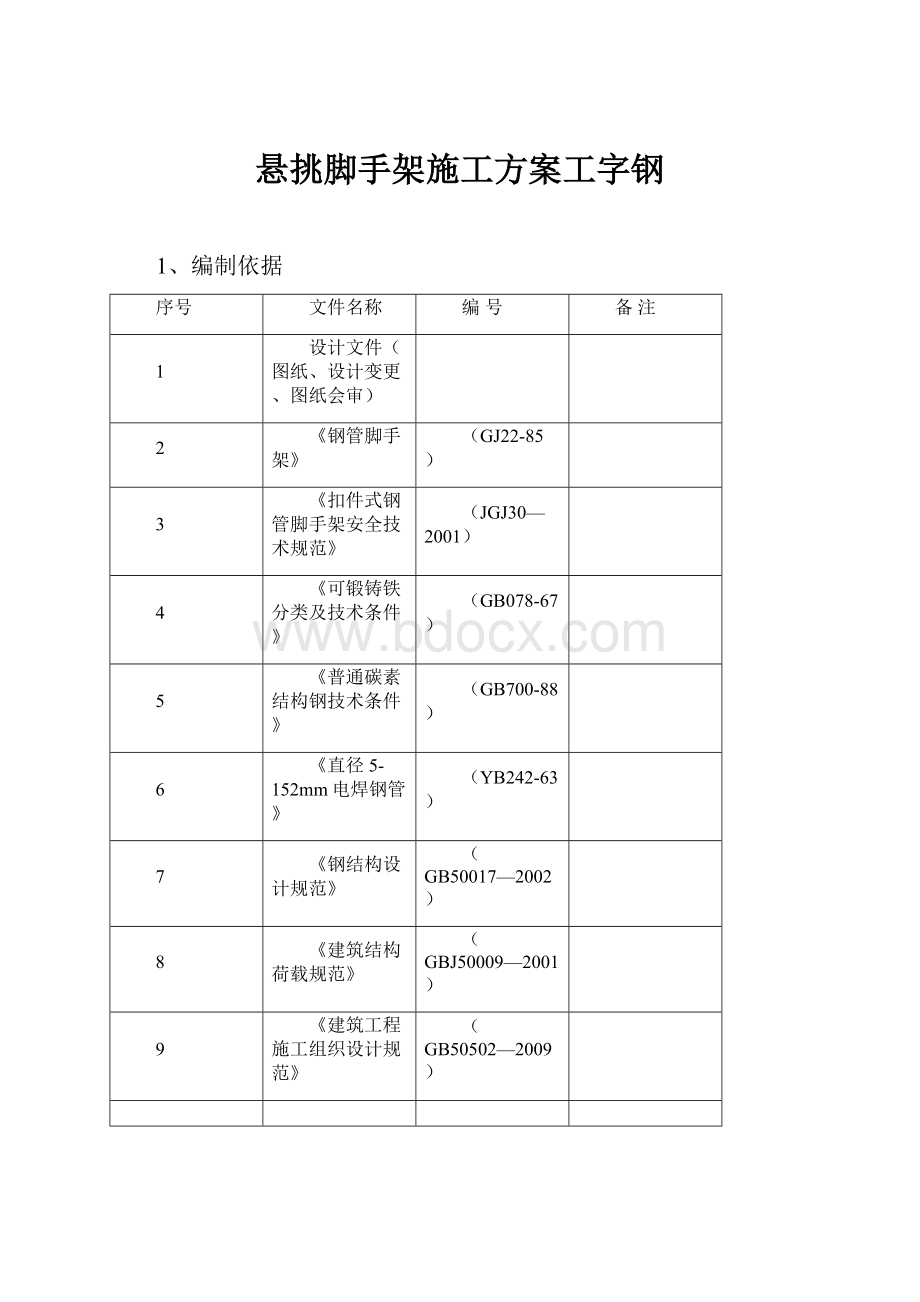 悬挑脚手架施工方案工字钢.docx_第1页