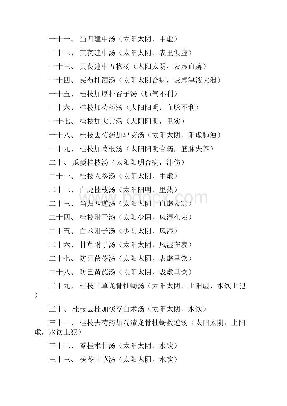 经典方剂六经类方.docx_第2页