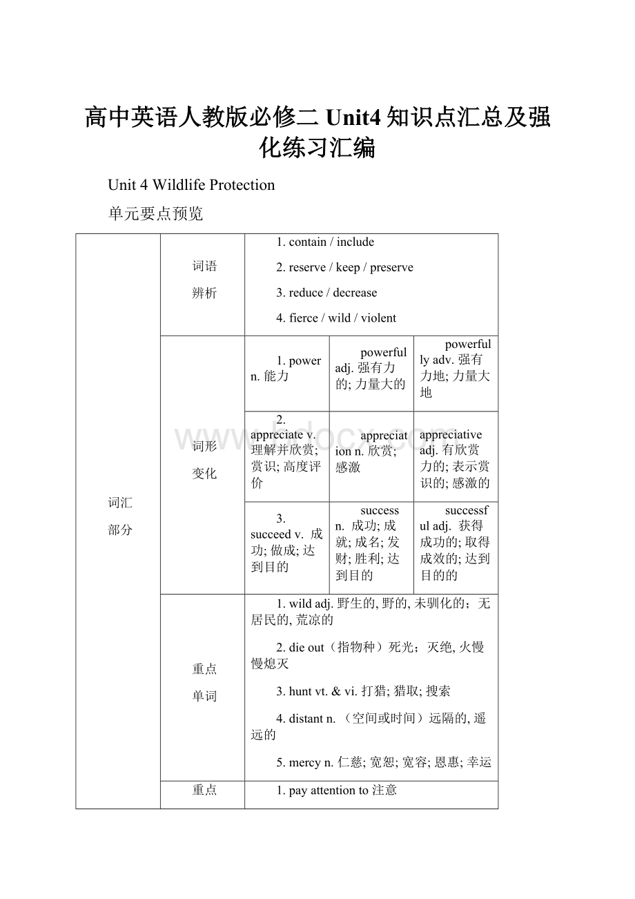 高中英语人教版必修二Unit4知识点汇总及强化练习汇编.docx