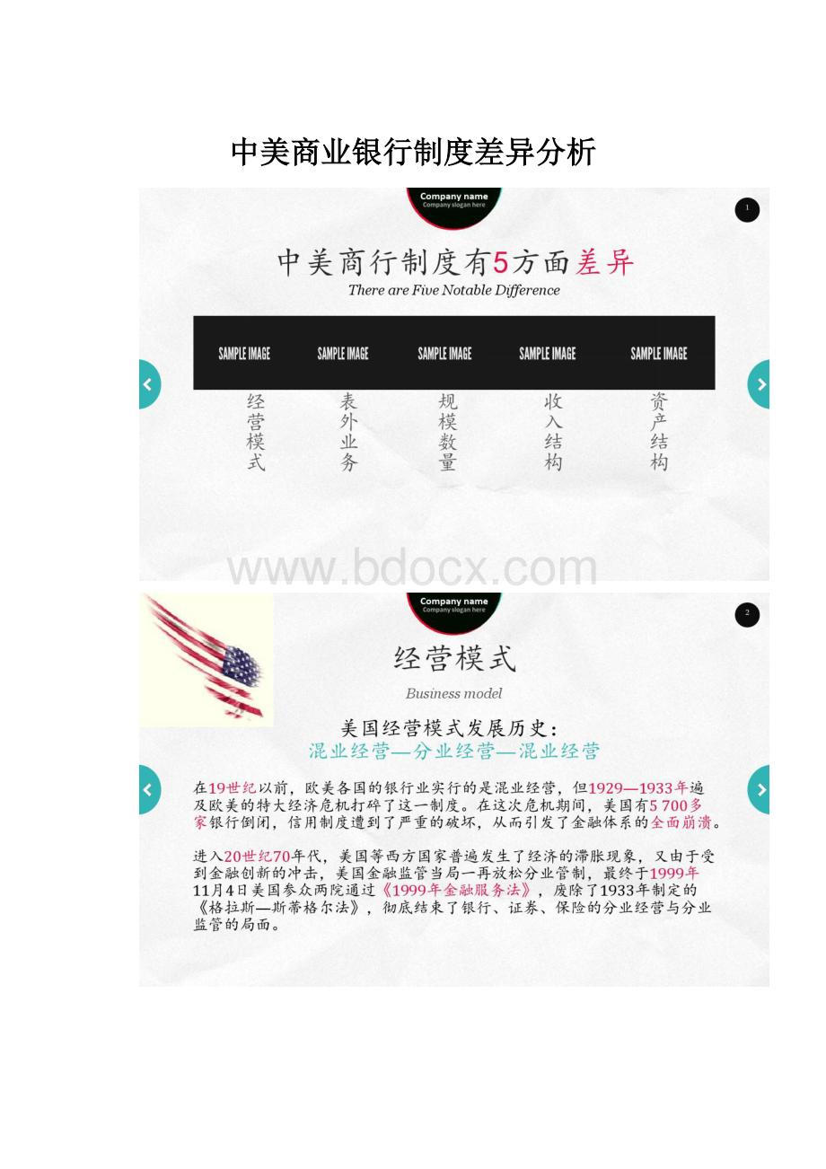 中美商业银行制度差异分析.docx_第1页