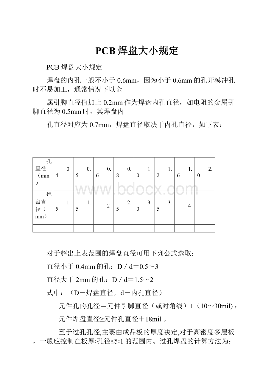 PCB焊盘大小规定.docx