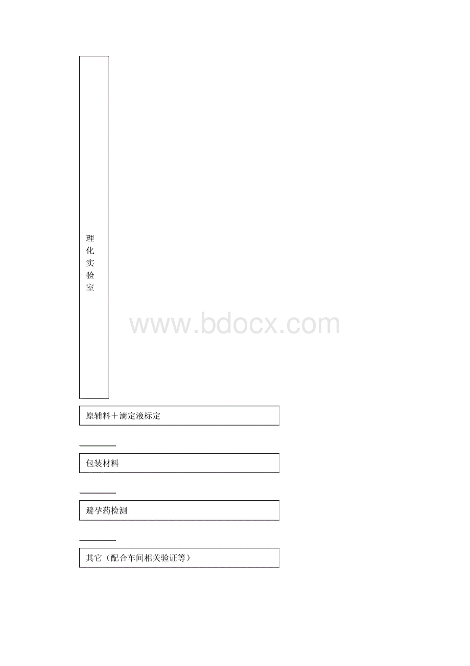 质量管理QC考核办法.docx_第2页