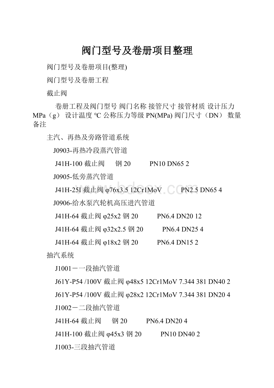 阀门型号及卷册项目整理.docx