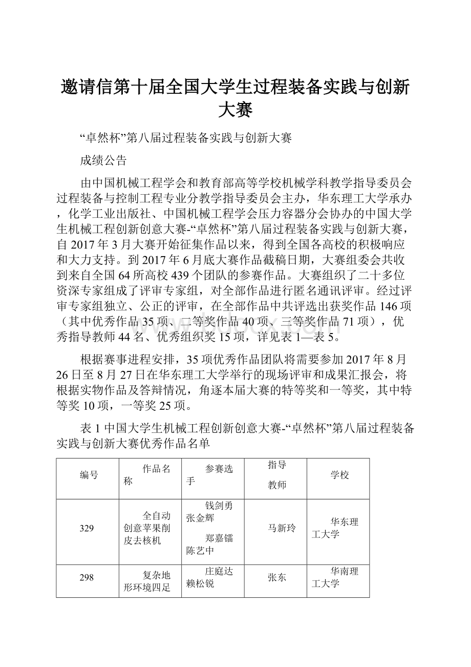 邀请信第十届全国大学生过程装备实践与创新大赛.docx