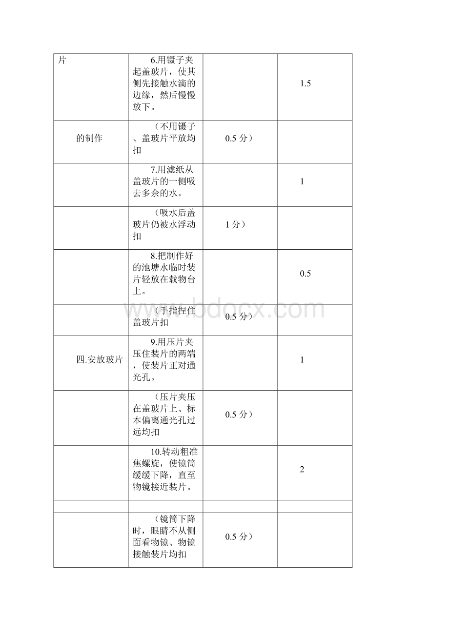 实验一用显微镜观察池塘水.docx_第2页