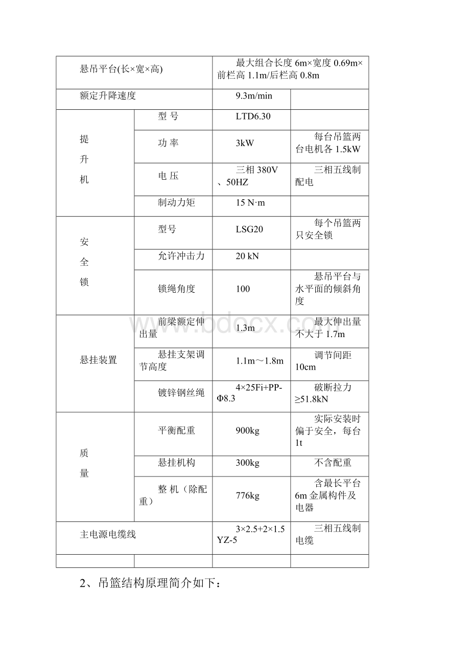 外墙装饰吊篮施工方案.docx_第3页