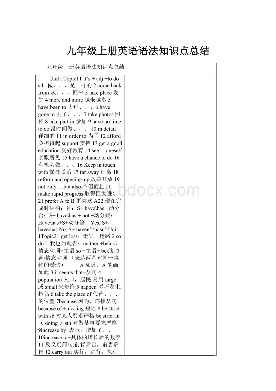 九年级上册英语语法知识点总结.docx_第1页