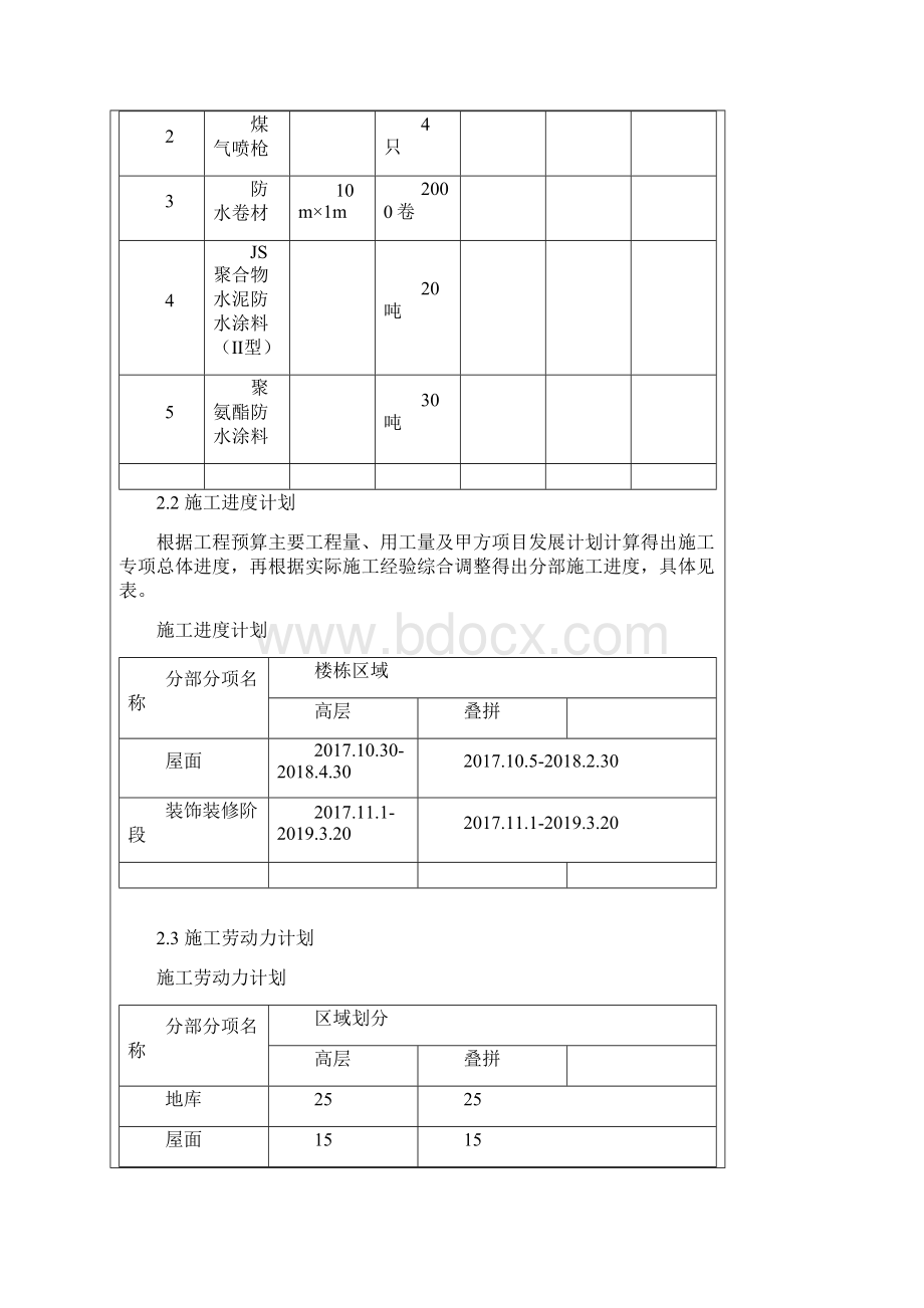 马场路G35地块防水工程施工技术.docx_第2页