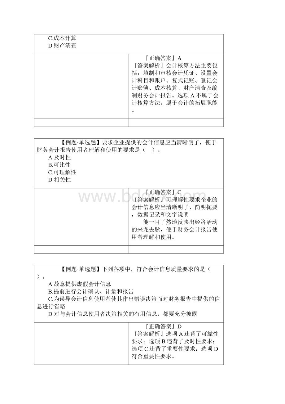 会计从业资格考试会计基础客观题总结.docx_第2页