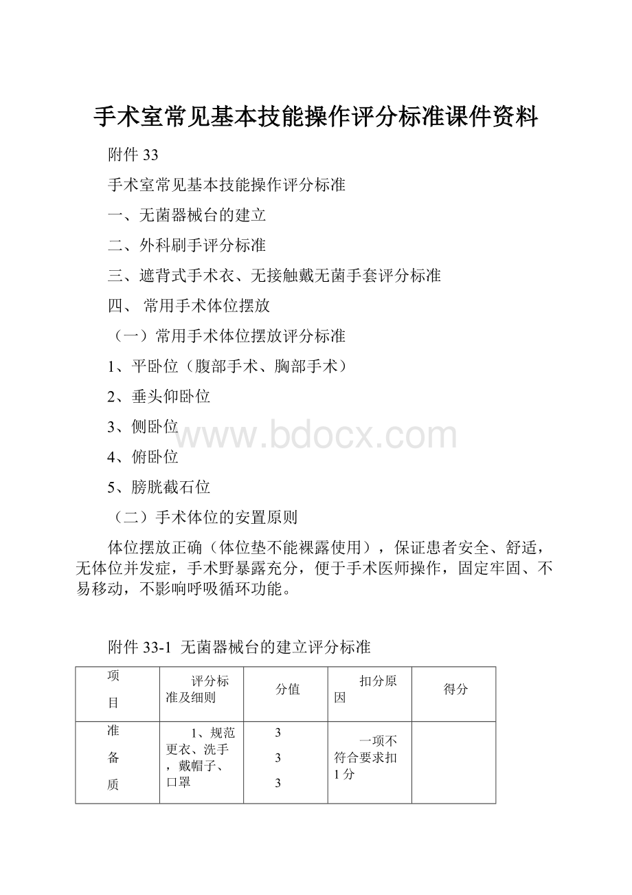 手术室常见基本技能操作评分标准课件资料.docx