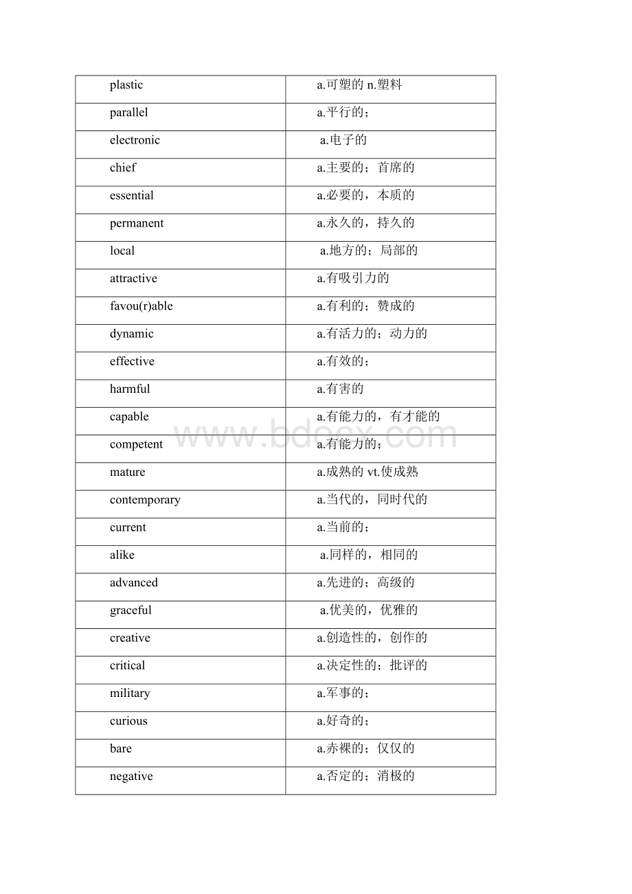 英语基本核心词汇1.docx_第2页