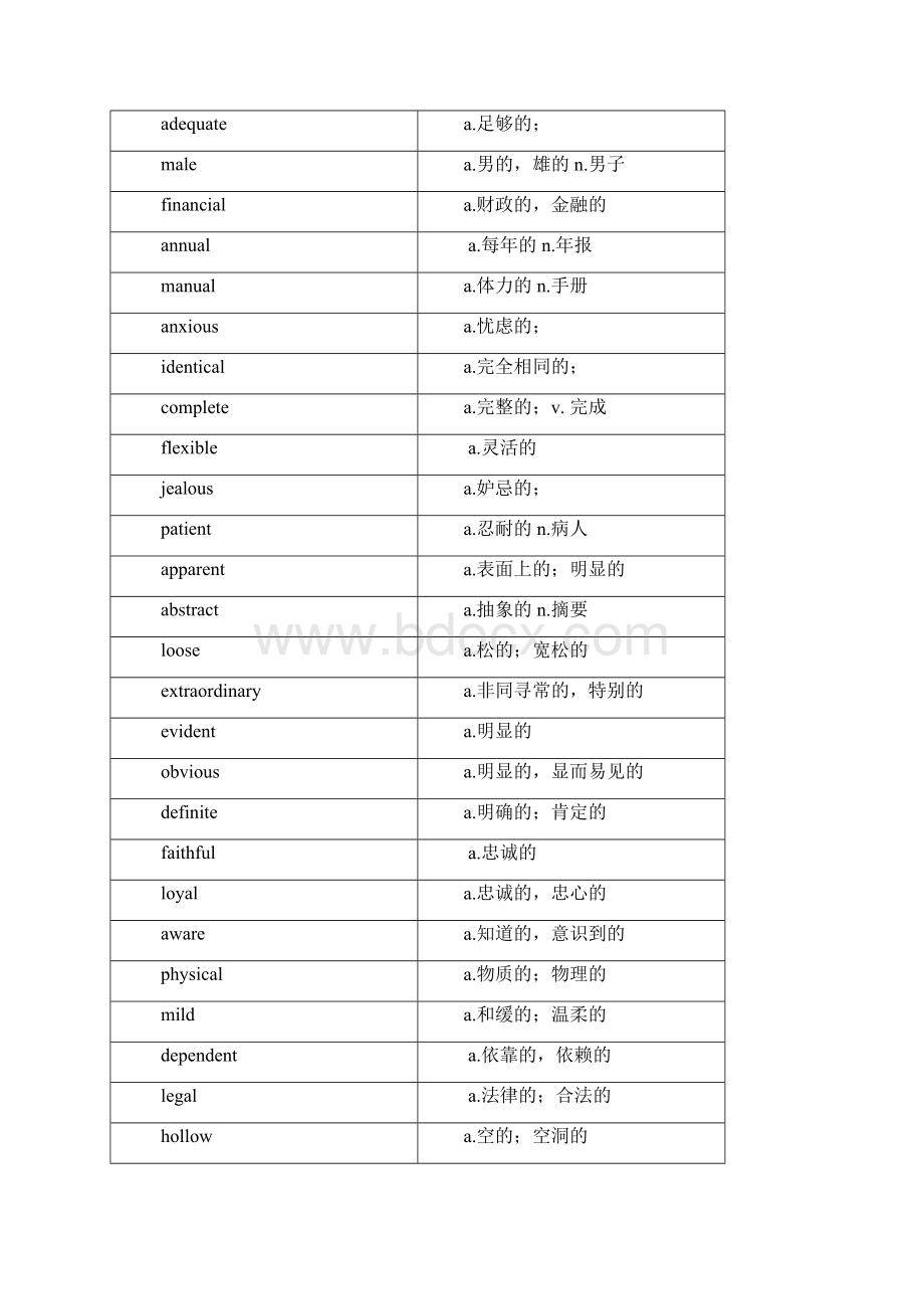 英语基本核心词汇1.docx_第3页