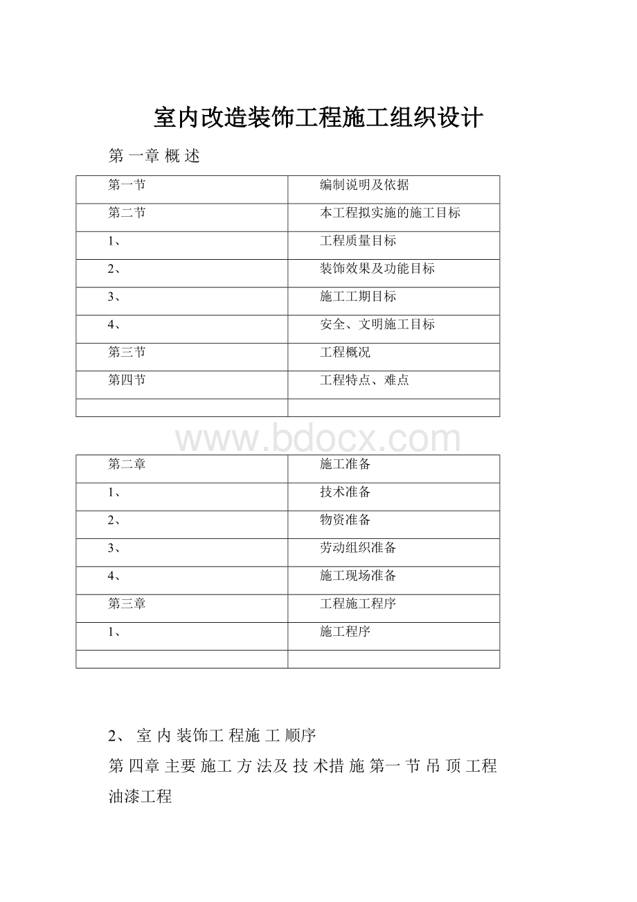 室内改造装饰工程施工组织设计.docx