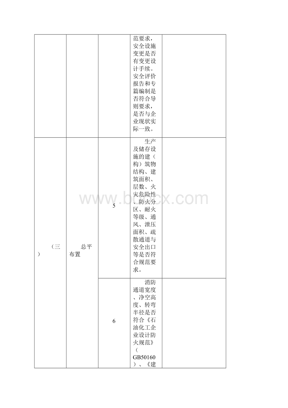 化工危险化学品企业深度检查指导表18页.docx_第2页