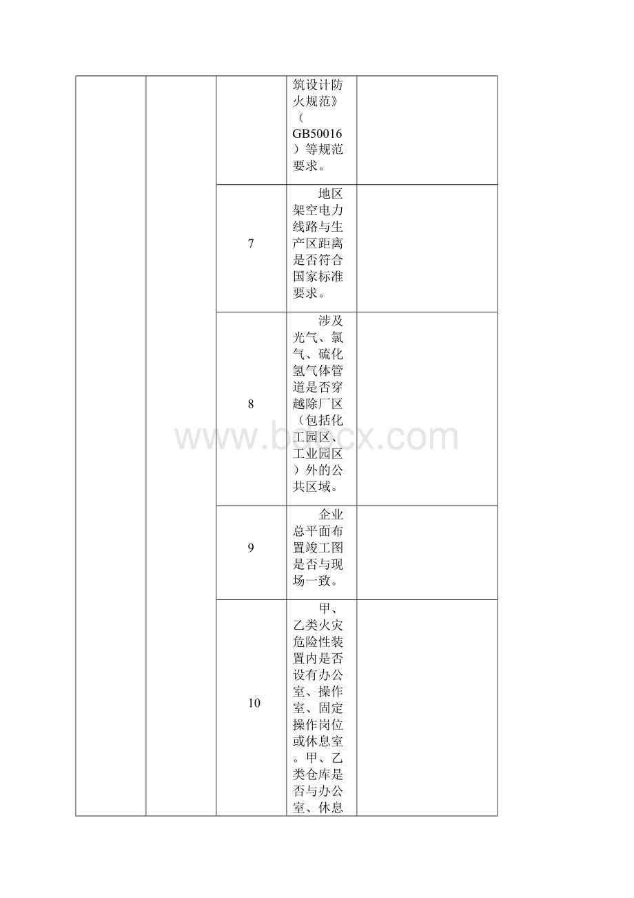 化工危险化学品企业深度检查指导表18页.docx_第3页