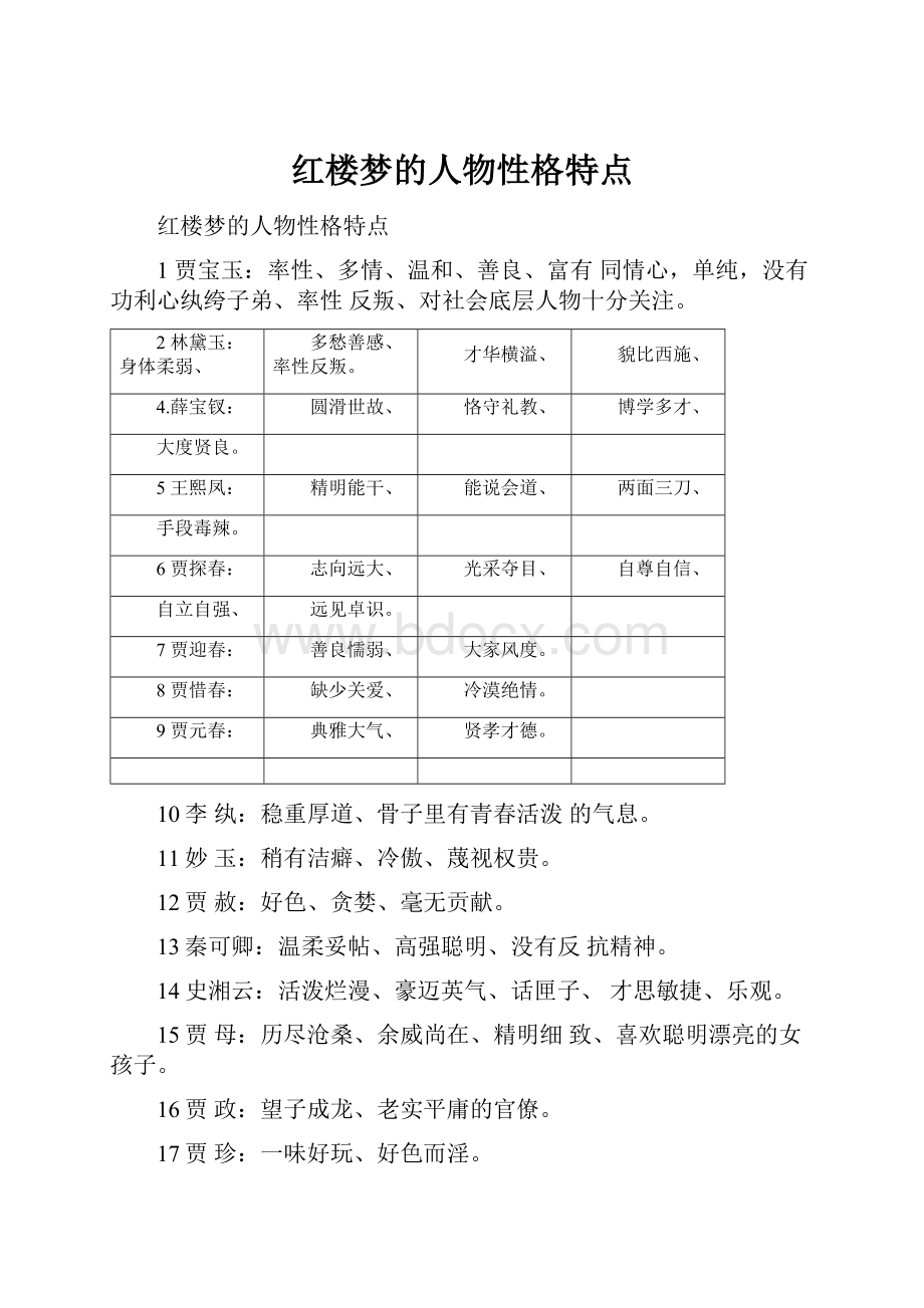 红楼梦的人物性格特点.docx