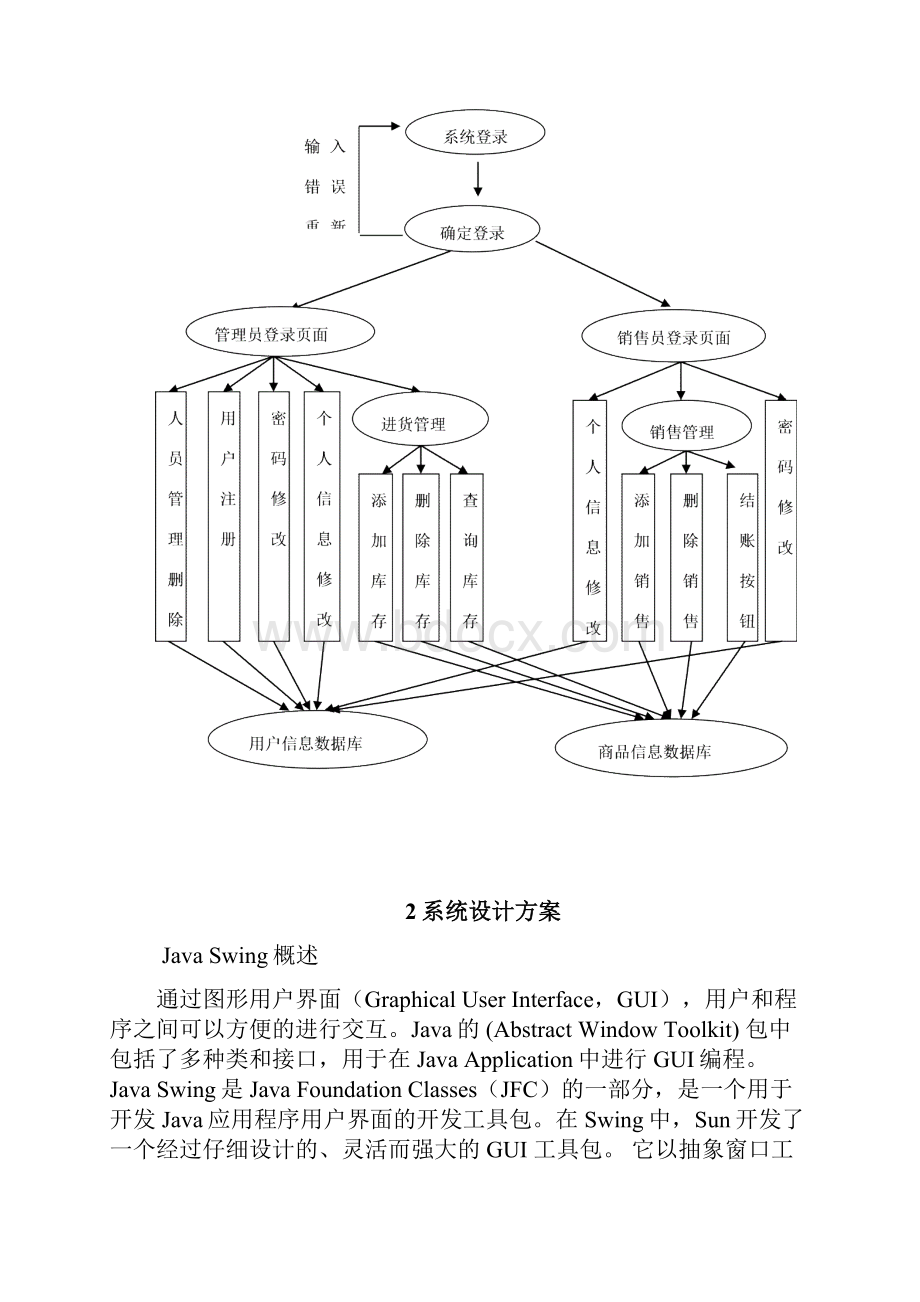 Java课程设计超市管理系统设计实现.docx_第3页